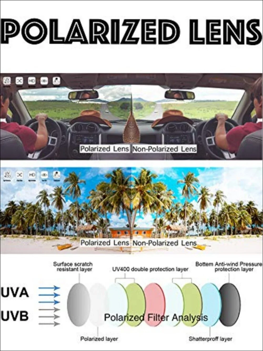 Jackie O Cat Eye Butterfly Polarized Sunglasses UV Protection Full Frame
